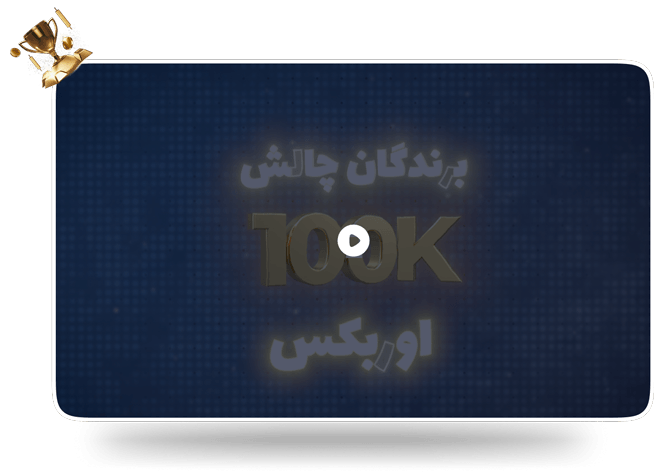 ویدیو جوایز و برندگان