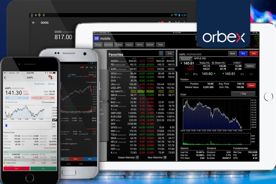 معرفی بهترین ابزارهایی که در ترید فارکس به شما کمک می‌کنند