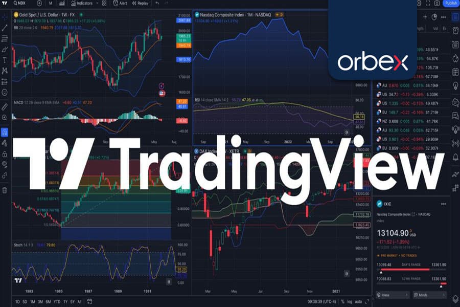 تریدینگ ویو