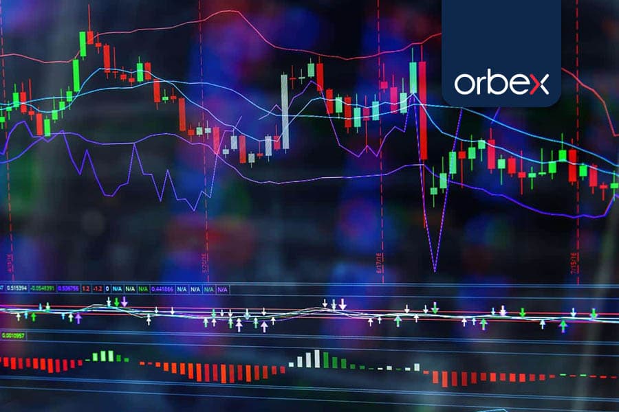 تصویری از اندیکاتور آرون