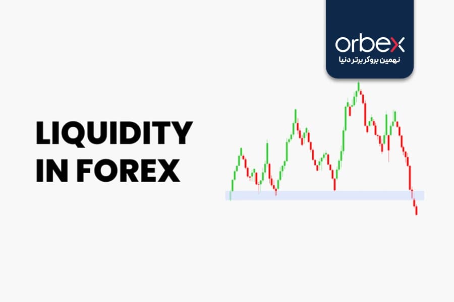 تصویری از لیکوئیدیتی در بازارهای مالی