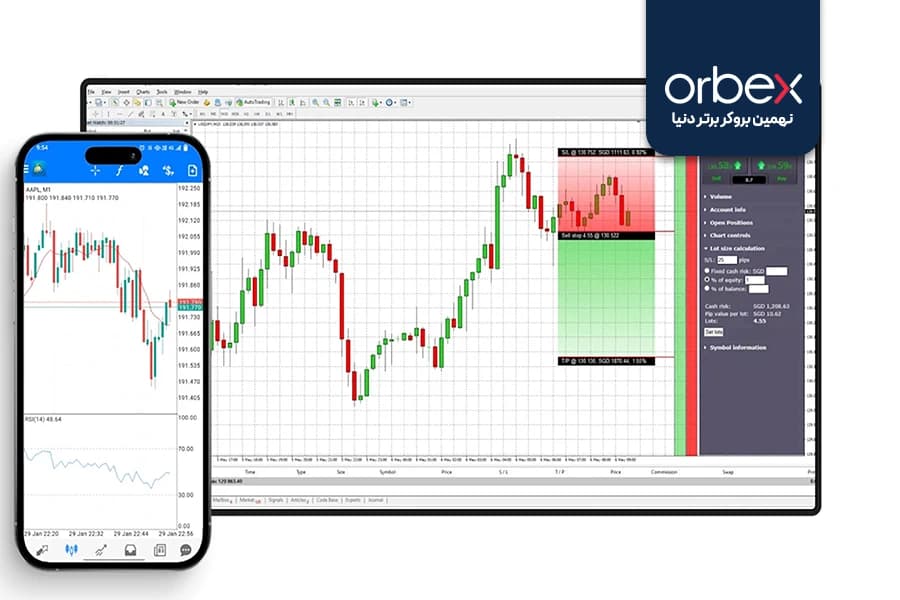 تصویری از محیط متاتریدر 4 در کامپیوتر و تلفن همراه