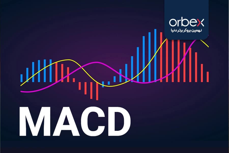 تصویری از اندیکاتور MACD