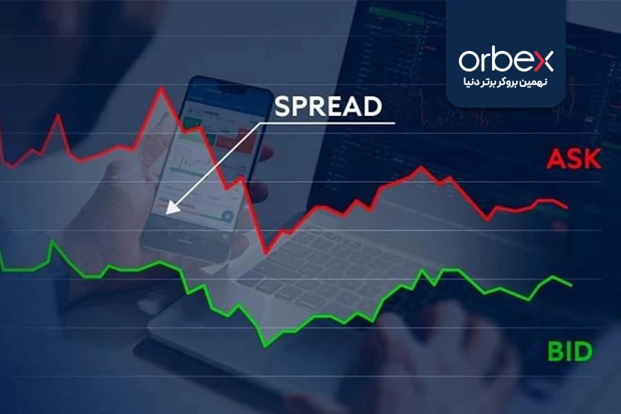 تصویری از تعریف واید شدن اسپرد